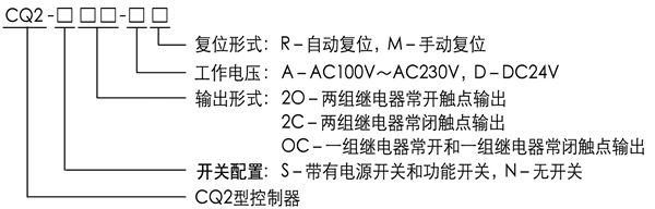 CQ2安全控制器規(guī)格型號(hào)